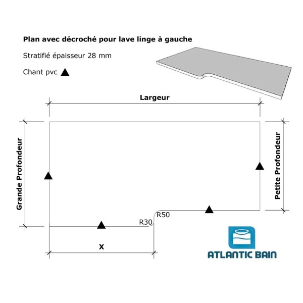 Plan stratifié avec décroché pour lave linge à gauche